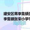 建安區(qū)蔣李集鎮(zhèn)張宋小學(xué)學(xué)雷鋒志愿服務(wù)隊(duì)（關(guān)于建安區(qū)蔣李集鎮(zhèn)張宋小學(xué)學(xué)雷鋒志愿服務(wù)隊(duì)介紹）