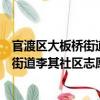 官渡區(qū)大板橋街道李其社區(qū)志愿服務(wù)隊(duì)（關(guān)于官渡區(qū)大板橋街道李其社區(qū)志愿服務(wù)隊(duì)介紹）