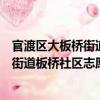 官渡區(qū)大板橋街道板橋社區(qū)志愿服務(wù)隊(duì)（關(guān)于官渡區(qū)大板橋街道板橋社區(qū)志愿服務(wù)隊(duì)介紹）