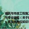 建筑與市政工程施工現(xiàn)場專業(yè)人員職業(yè)標準培訓教材：質量員崗位知識與專業(yè)技能（關于建筑與市政工程施工現(xiàn)場專業(yè)人員職業(yè)標準培訓教材：質量員崗位知識與專業(yè)技能介紹）