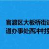 官渡區(qū)大板橋街道辦事處西沖村委會(huì)（關(guān)于官渡區(qū)大板橋街道辦事處西沖村委會(huì)介紹）