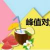峰值對焦（關(guān)于峰值對焦簡介）