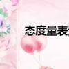 態(tài)度量表法（關(guān)于態(tài)度量表法介紹）