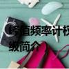 峰值頻率計權(quán)聲壓級（關(guān)于峰值頻率計權(quán)聲壓級簡介）