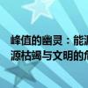 峰值的幽靈：能源枯竭與文明的危機(jī)（關(guān)于峰值的幽靈：能源枯竭與文明的危機(jī)簡(jiǎn)介）