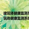 建筑體健康監(jiān)測系統(tǒng)的網(wǎng)內(nèi)決策支持關(guān)健技術(shù)研究（關(guān)于建筑體健康監(jiān)測系統(tǒng)的網(wǎng)內(nèi)決策支持關(guān)健技術(shù)研究介紹）