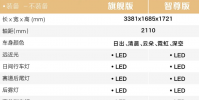 寶駿悅也車型配置公開