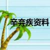 辛棄疾資料（詩(shī)人辛棄疾個(gè)人資料簡(jiǎn)介）