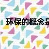 環(huán)保的概念是什么（關(guān)于什么是環(huán)保介紹）