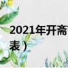 2021年開齋節(jié)節(jié)日列表（2021年開齋節(jié)時間表）