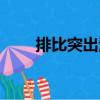 排比突出法（關(guān)于排比突出法簡介）