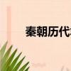 秦朝歷代君主（秦朝歷代君主介紹）