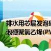排水用芯層發(fā)泡硬聚氯乙烯(PVC-U)管（關(guān)于排水用芯層發(fā)泡硬聚氯乙烯(PVC-U)管簡介）