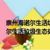 崇州海諾爾生活垃圾生態(tài)處理科技有限公司（關(guān)于崇州海諾爾生活垃圾生態(tài)處理科技有限公司簡(jiǎn)介）