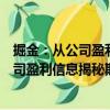掘金：從公司盈利信息揭秘期權(quán)投資策略（關(guān)于掘金：從公司盈利信息揭秘期權(quán)投資策略簡(jiǎn)介）