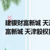 建銀財(cái)富新城 天津股權(quán)投資基金管理有限公司（關(guān)于建銀財(cái)富新城 天津股權(quán)投資基金管理有限公司介紹）