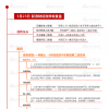 兩市震蕩大幅回落