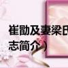 崔勖及妻梁氏合葬志（關于崔勖及妻梁氏合葬志簡介）
