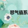 怒氣值系統(tǒng)（關(guān)于怒氣值系統(tǒng)介紹）
