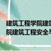 建筑工程學院建筑工程安全與防護研究所（關(guān)于建筑工程學院建筑工程安全與防護研究所介紹）