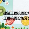 建筑工程抗震設(shè)防分類標(biāo)準(zhǔn)和建筑抗震設(shè)計規(guī)范（關(guān)于建筑工程抗震設(shè)防分類標(biāo)準(zhǔn)和建筑抗震設(shè)計規(guī)范介紹）