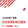 2023年第一季度政務(wù)微博影響力報告
