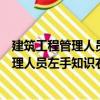 建筑工程管理人員左手知識右手技能叢書（關(guān)于建筑工程管理人員左手知識右手技能叢書介紹）