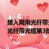 接入網(wǎng)用光纖帶光纜第3部分：松套層絞式（關(guān)于接入網(wǎng)用光纖帶光纜第3部分：松套層絞式簡介）