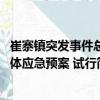 崔寨鎮(zhèn)突發(fā)事件總體應(yīng)急預(yù)案 試行（關(guān)于崔寨鎮(zhèn)突發(fā)事件總體應(yīng)急預(yù)案 試行簡介）