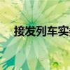 接發(fā)列車實務(wù)（關(guān)于接發(fā)列車實務(wù)簡介）