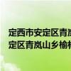 定西市安定區(qū)青嵐山鄉(xiāng)榆林村扶貧互助協(xié)會(huì)（關(guān)于定西市安定區(qū)青嵐山鄉(xiāng)榆林村扶貧互助協(xié)會(huì)介紹）