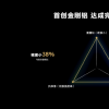 華為P60系列最強(qiáng)雙旗艦研發(fā)歷程