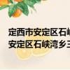 定西市安定區(qū)石峽灣鄉(xiāng)三灣村駐村幫扶工作隊（關于定西市安定區(qū)石峽灣鄉(xiāng)三灣村駐村幫扶工作隊介紹）