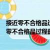 接近零不合格品過程的有效控制及其計(jì)算機(jī)實(shí)現(xiàn)（關(guān)于接近零不合格品過程的有效控制及其計(jì)算機(jī)實(shí)現(xiàn)簡介）