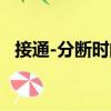 接通-分斷時間（關(guān)于接通-分斷時間簡介）