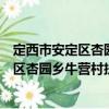 定西市安定區(qū)杏園鄉(xiāng)牛營村扶貧互助協(xié)會(huì)（關(guān)于定西市安定區(qū)杏園鄉(xiāng)牛營村扶貧互助協(xié)會(huì)介紹）