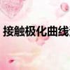 接觸極化曲線法（關(guān)于接觸極化曲線法簡介）