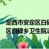 定西市安定區(qū)白碌鄉(xiāng)衛(wèi)生院志愿者服務(wù)隊(duì)（關(guān)于定西市安定區(qū)白碌鄉(xiāng)衛(wèi)生院志愿者服務(wù)隊(duì)介紹）