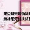 定邊縣姬塬鎮(zhèn)徐陽灣村扶貧互助資金協(xié)會（關(guān)于定邊縣姬塬鎮(zhèn)徐陽灣村扶貧互助資金協(xié)會介紹）