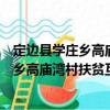 定邊縣學(xué)莊鄉(xiāng)高廟灣村扶貧互助資金協(xié)會（關(guān)于定邊縣學(xué)莊鄉(xiāng)高廟灣村扶貧互助資金協(xié)會介紹）
