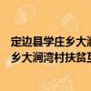 定邊縣學莊鄉(xiāng)大澗灣村扶貧互助資金協(xié)會（關(guān)于定邊縣學莊鄉(xiāng)大澗灣村扶貧互助資金協(xié)會介紹）