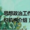 思想政治工作組織機(jī)構(gòu)（關(guān)于思想政治工作組織機(jī)構(gòu)介紹）
