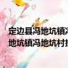 定邊縣馮地坑鎮(zhèn)馮地坑村扶貧互助資金協(xié)會（關(guān)于定邊縣馮地坑鎮(zhèn)馮地坑村扶貧互助資金協(xié)會介紹）