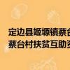 定邊縣姬塬鎮(zhèn)蔡臺村扶貧互助資金協(xié)會（關(guān)于定邊縣姬塬鎮(zhèn)蔡臺村扶貧互助資金協(xié)會介紹）