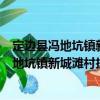 定邊縣馮地坑鎮(zhèn)新城灘村扶貧互助資金協(xié)會（關(guān)于定邊縣馮地坑鎮(zhèn)新城灘村扶貧互助資金協(xié)會介紹）