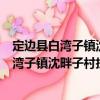 定邊縣白灣子鎮(zhèn)沈畔子村扶貧互助資金協(xié)會(huì)（關(guān)于定邊縣白灣子鎮(zhèn)沈畔子村扶貧互助資金協(xié)會(huì)介紹）