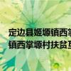 定邊縣姬塬鎮(zhèn)西掌塬村扶貧互助資金協(xié)會（關(guān)于定邊縣姬塬鎮(zhèn)西掌塬村扶貧互助資金協(xié)會介紹）