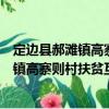 定邊縣郝灘鎮(zhèn)高寨則村扶貧互助資金協(xié)會(huì)（關(guān)于定邊縣郝灘鎮(zhèn)高寨則村扶貧互助資金協(xié)會(huì)介紹）