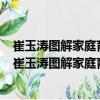 崔玉濤圖解家庭育兒 2母乳與配方粉喂養(yǎng)最新升級版（關(guān)于崔玉濤圖解家庭育兒 2母乳與配方粉喂養(yǎng)最新升級版簡介）
