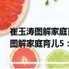 崔玉濤圖解家庭育兒5：小兒營養(yǎng)與輔食添加（關(guān)于崔玉濤圖解家庭育兒5：小兒營養(yǎng)與輔食添加簡介）